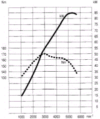 eng03.gif (7768 octets)