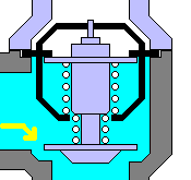 therm_an.gif (7368 octets)